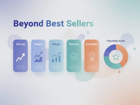 Hero dashboard visualizing velocity, margin, revenue, availability, and a blended popularity score