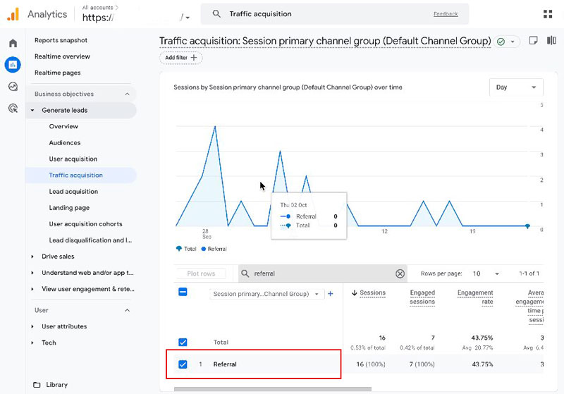 GA4: Traffic Acquisition report filtered by the “Referral” channel