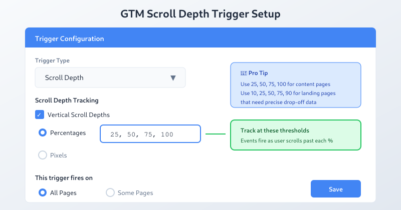Google Tag Manager scroll depth trigger configuration showing percentage thresholds