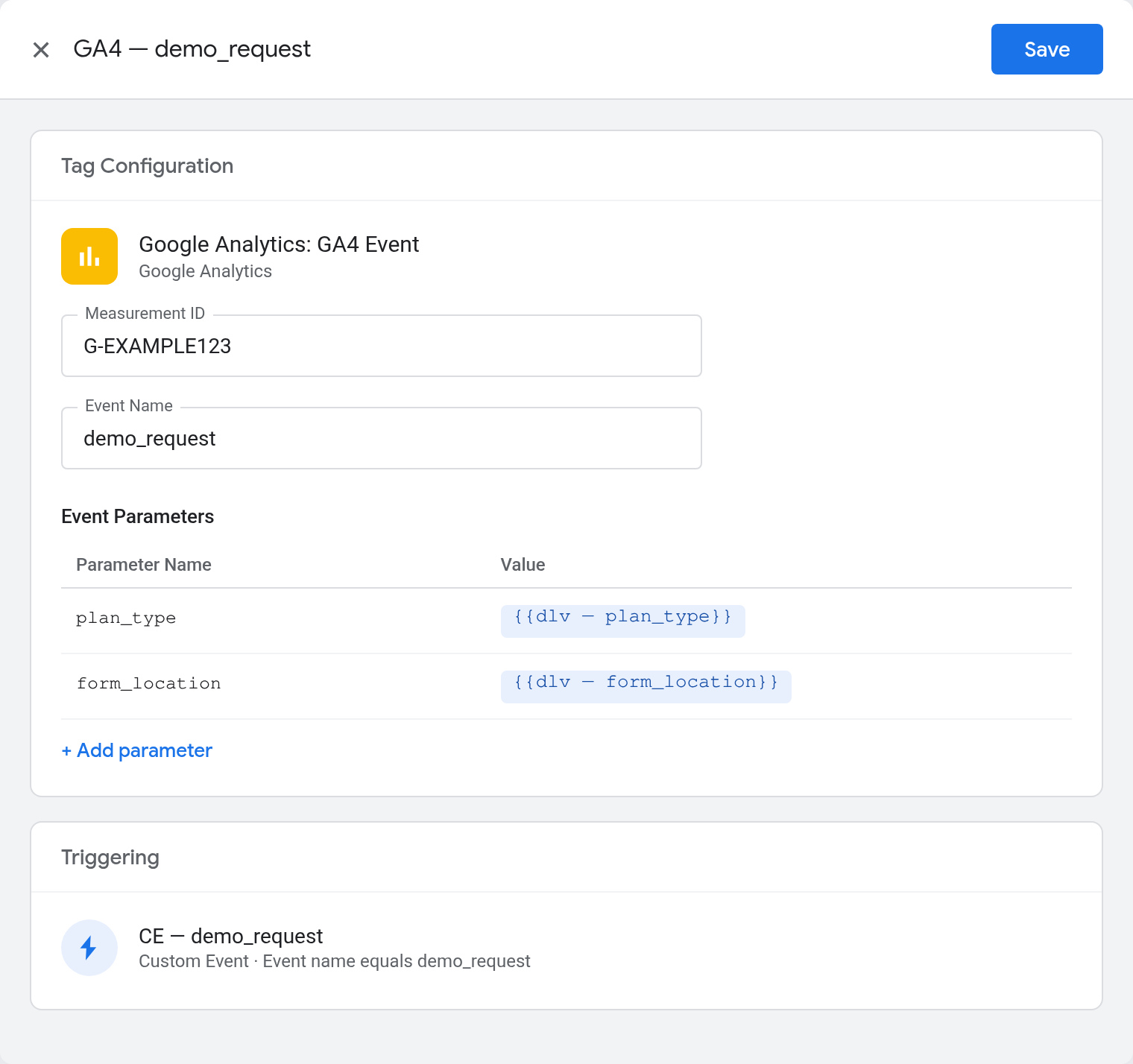 GTM tag editor: GA4 Event tag with event name demo_request, parameters plan_type and form_location from dataLayer variables, fired by a Custom Event trigger